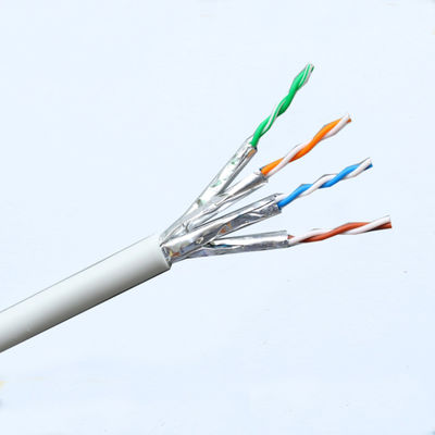 Kabel Jaringan Ethernet Cat6A FTP 10gb OD 6.2mm BC 0.58mm