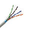 Disesuaikan 300m FTP Cat5e Cable PVC Grey Bare Copper Wire