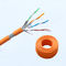 4 Pasang Kabel Patch Rj45 SFTP 23AWG Cat 7 Kabel Ethernet Roll